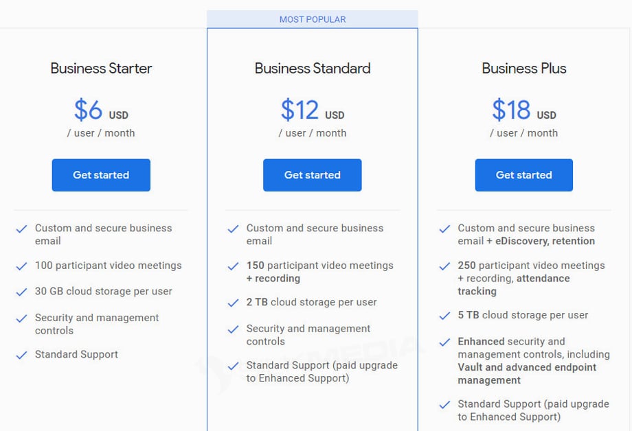 Google Workspace plans 2_SilkMedia Website Service