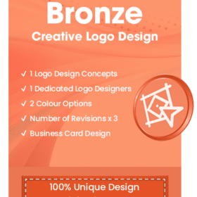 Creative Logo Design Package